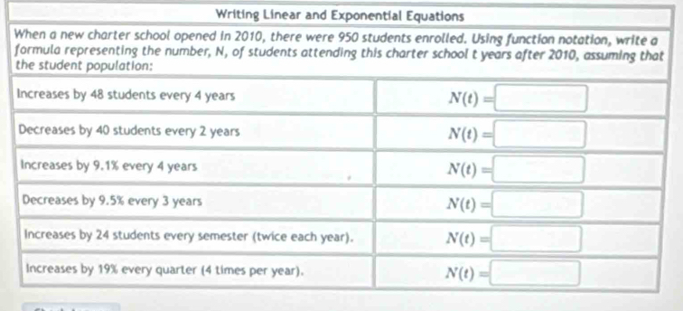 Writing Linear and Exponential Equatio