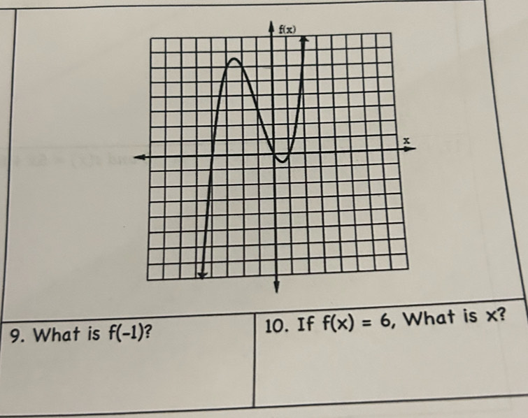 What is f(-1) ? 10. If f(x)=6 , What is x?