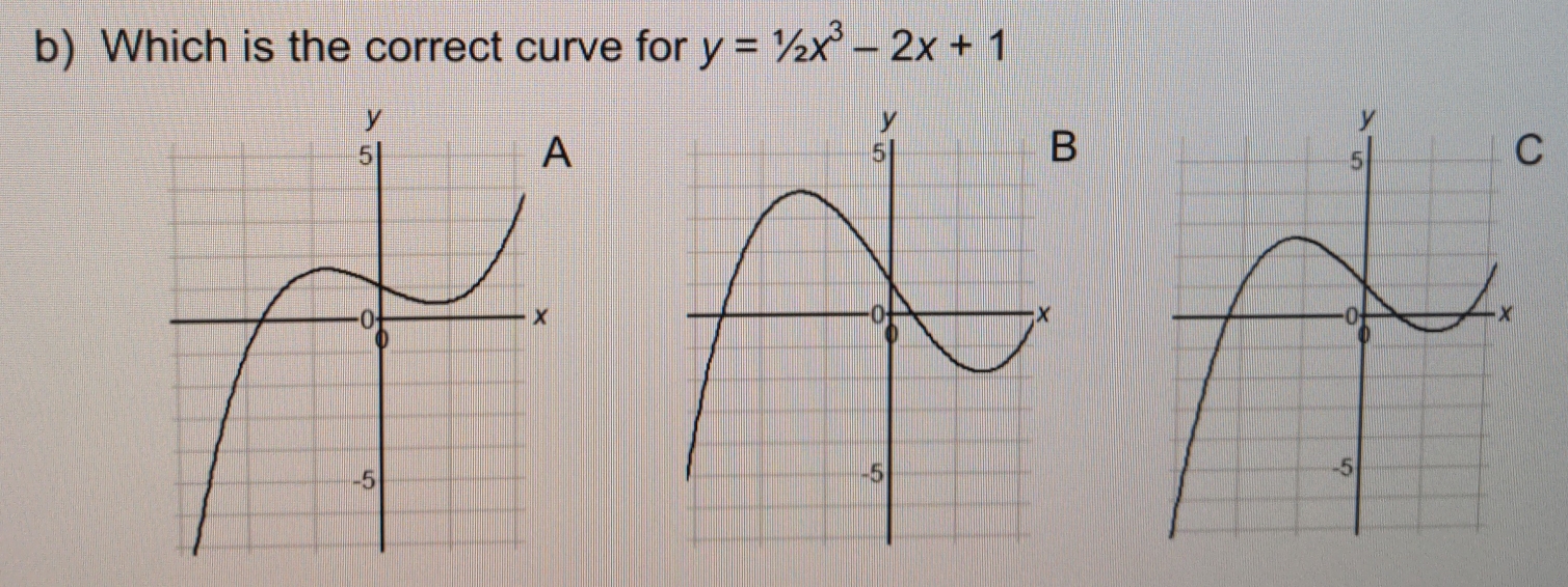 Which is the correct curve for y=1/2x^3-2x+1
B
C