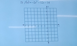 f(x)=-2x^2-12x-14