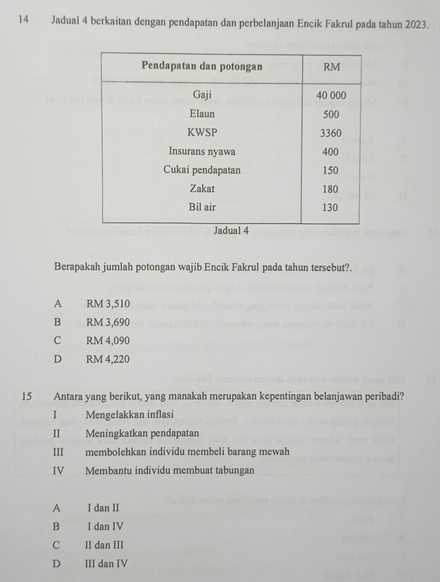 Jadual 4 berkaitan dengan pendapatan dan perbelanjaan Encik Fakrul pada tahun 2023.
Berapakah jumlah potongan wajib Encik Fakrul pada tahun tersebut?.
A RM 3,510
B RM 3,690
C RM 4,090
D RM 4,220
15 Antara yang berikut, yang manakah merupakan kepentingan belanjawan peribadi?
I Mengelakkan inflasi
II Meningkatkan pendapatan
III membolehkan individu membeli barang mewah
IV Membantu individu membuat tabungan
A I dan II
B I dan IV
C II dan III
D III dan IV