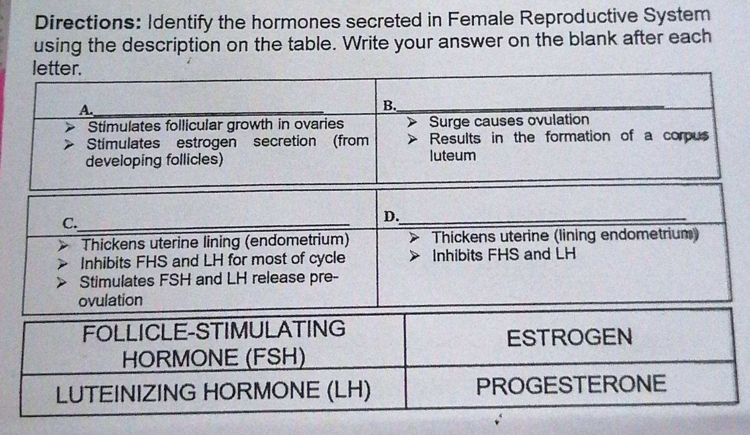 Directions: Identify the hormones secreted in Female Reproductive System 
using the description on the table. Write your answer on the blank after each