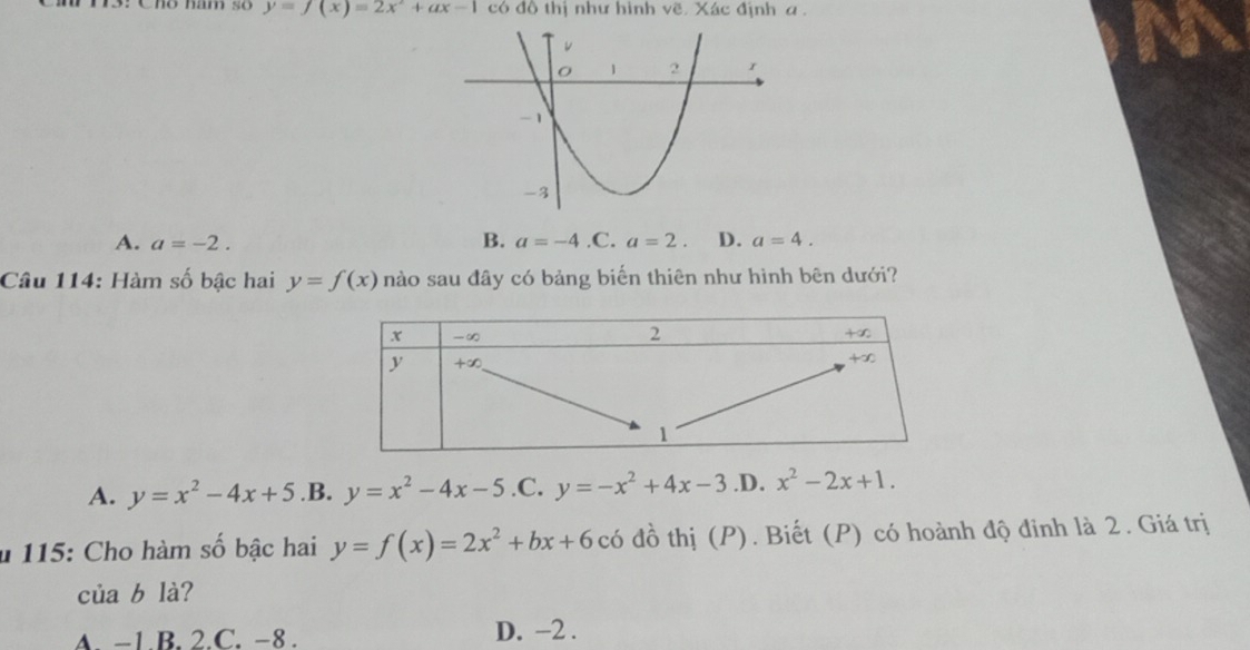 3: Cho nam so y=f(x)=2x^2+ax-1 có đồ thị như hình vẽ. Xác định a .
A. a=-2. B. a=-4 .C. a=2 D. a=4.
Câu 114: Hàm số bậc hai y=f(x) nào sau đây có bảng biến thiên như hình bên dưới?
A. y=x^2-4x+5 .B. y=x^2-4x-5 .C. y=-x^2+4x-3 .D. x^2-2x+1.
* 115: Cho hàm số bậc hai y=f(x)=2x^2+bx+6 có đồ thị (P). Biết (P) có hoành độ đinh là 2. Giá trị
của b là?
A. −1 B. 2.C. −8 . D. −2 .