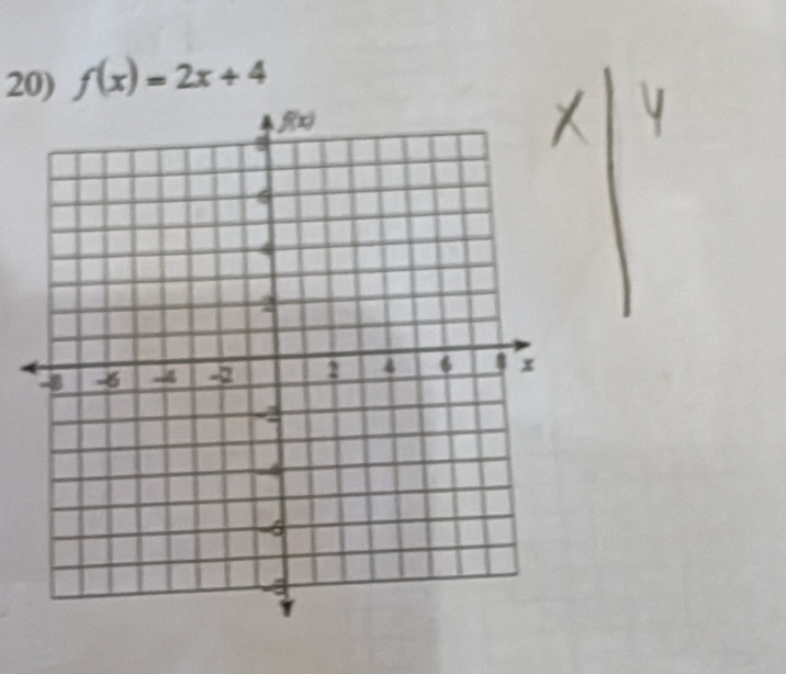 f(x)=2x+4