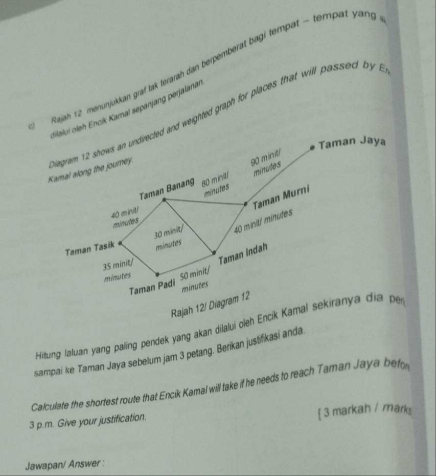 Rajah 12 menunjukkan graf tak terarah dan berpemberat bagi tempat - tempat yang 
dilalui oleh Encik Kamal sepanjang perjalanar 
agram 12 shows an undirected and weighted graph for places that will passed b 
Taman Jaya 
Kamal along the journey.
90 minit / 
Taman Banang 80 minit/ minutes
minutes
Taman Murni
40 minit /
minutes
30 minit/ 40 minit/ minutes
Taman Tasik minutes
35 minit / 
Taman Indah 
minutes 50 minit / 
Taman Padi minutes
Rajah 12/ Diagram 12 
Hitung laluan yang paling pendek yang akan dilalui oleh Encik Kamal sekiranya dia pe 
sampai ke Taman Jaya sebelum jam 3 petang. Berikan justifikasi anda 
Calculate the shortest route that Encik Kamal will take if he needs to reach Taman Jaya befor
3 p.m. Give your justification. [ 3 markah / marks 
Jawapan/ Answer :