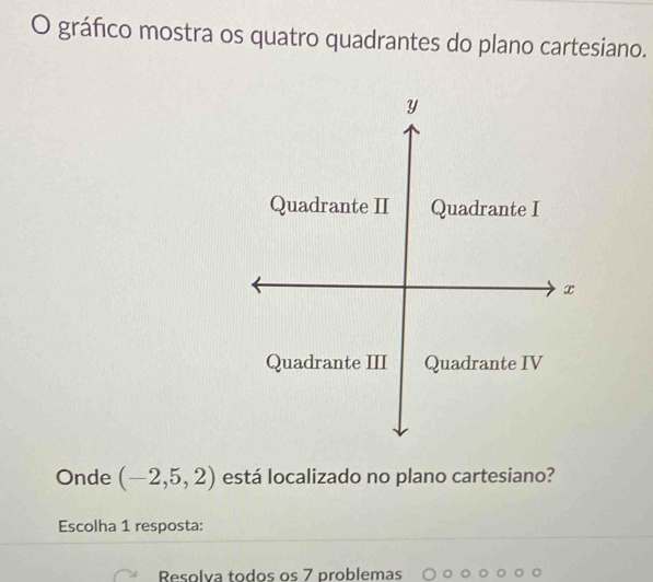 gráfico mostra os quatro quadrantes do plano cartesiano.
Y
Quadrante II Quadrante I
x
Quadrante III Quadrante IV
Onde (-2,5,2) está localizado no plano cartesiano?
Escolha 1 resposta:
Resolía todos os 7 problemas