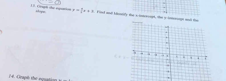 slope. 
13. Graph the equation y= 4/5 x+3. Find and Identifyintercept and the 
14. Graph the equation