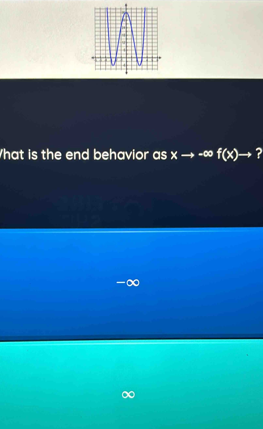 What is the end behavior as a x- -∞ f(x)to ?