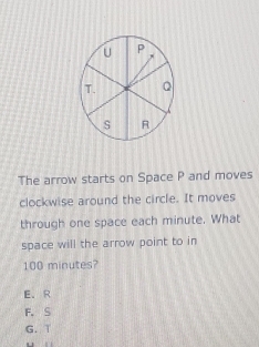 P
T. Q
S R
The arrow starts on Space P and moves
clockwise around the circle. It moves
through one space each minute. What
space will the arrow point to in
100 minutes?
E. R
F. S
G. T