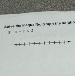 Solve the inequality. Graph the solutio 
2. x-7≤ 2