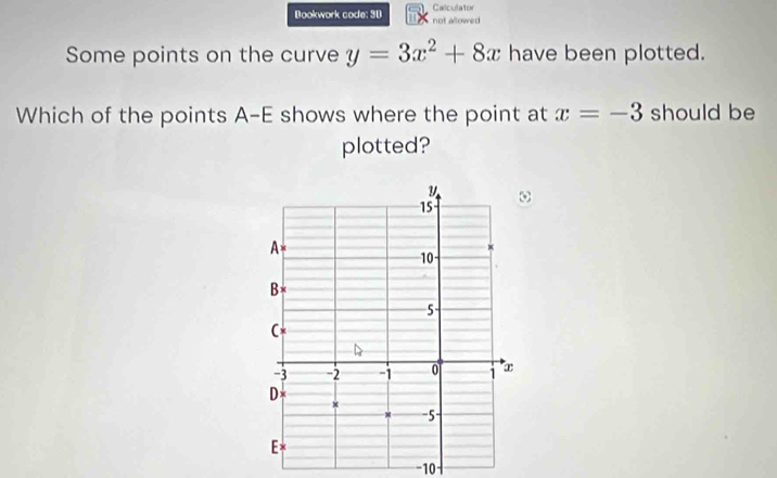 Bookwork code: 3B not allowed Calculator 
Some points on the curve y=3x^2+8x have been plotted. 
Which of the points A -E shows where the point at x=-3 should be 
plotted? 
−10-