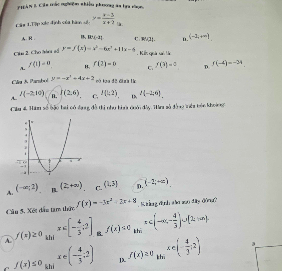 PHÀN I. Câu trắc nghiệm nhiều phương án lựa chọn.
Câu 1.Tập xác định của hàm số: y= (x-3)/x+2  là:
B.
A. R . Rvee  -2. C. R/ 2. D. (-2;+∈fty )
Câu 2. Cho hàm số y=f(x)=x^3-6x^2+11x-6. Kết quả sai là:
A. f(1)=0
B. f(2)=0 f(3)=0 D. f(-4)=-24
C.
Câu 3. Parabol y=-x^2+4x+2 có tọa độ đỉnh là:
A. I(-2;10) B. I(2;6) C. I(1;2) D. I(-2;6). 
Câu 4. Hàm số bậc hai có dạng đồ thị như hình dưới đây. Hàm số đồng biến trên khoảng:
A. (-∈fty ;2)
B. (2;+∈fty ) C. (1;3) D. (-2;+∈fty )
Câu 5. Xét dấu tam thức f(x)=-3x^2+2x+8. Khẳng định nào sau đây đúng?
A. f(x)≥ 0 khi x∈ [- 4/3 ;2] B. f(x)≤ 0 khi x∈ (-∈fty ;- 4/3 )∪ [2;+∈fty ). 
C f(x)≤ 0 khi
x∈ (- 4/3 ;2) D. f(x)≥ 0 khi
x∈ (- 4/3 ;2)