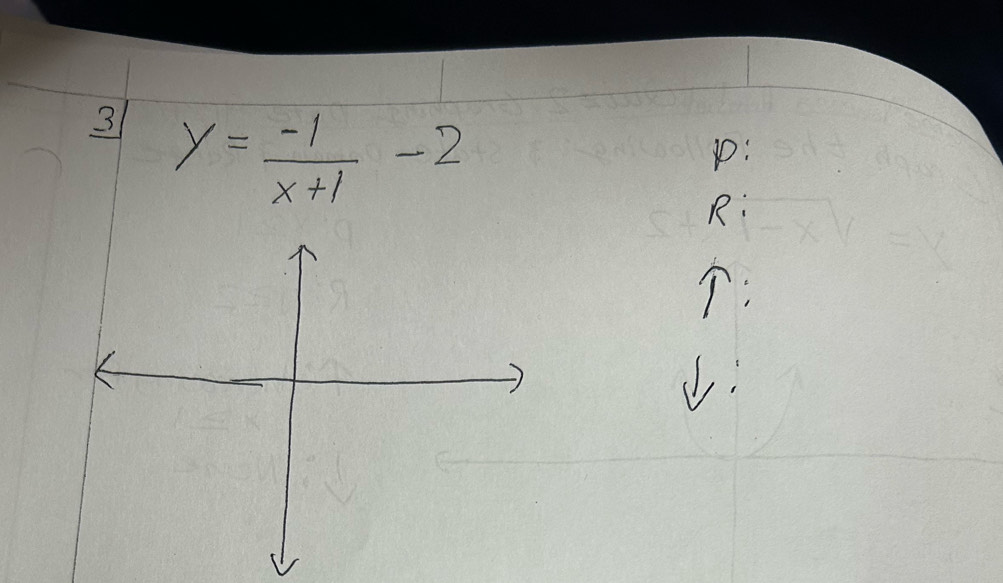 3 y= (-1)/x+1 -2
p :
R : 
: