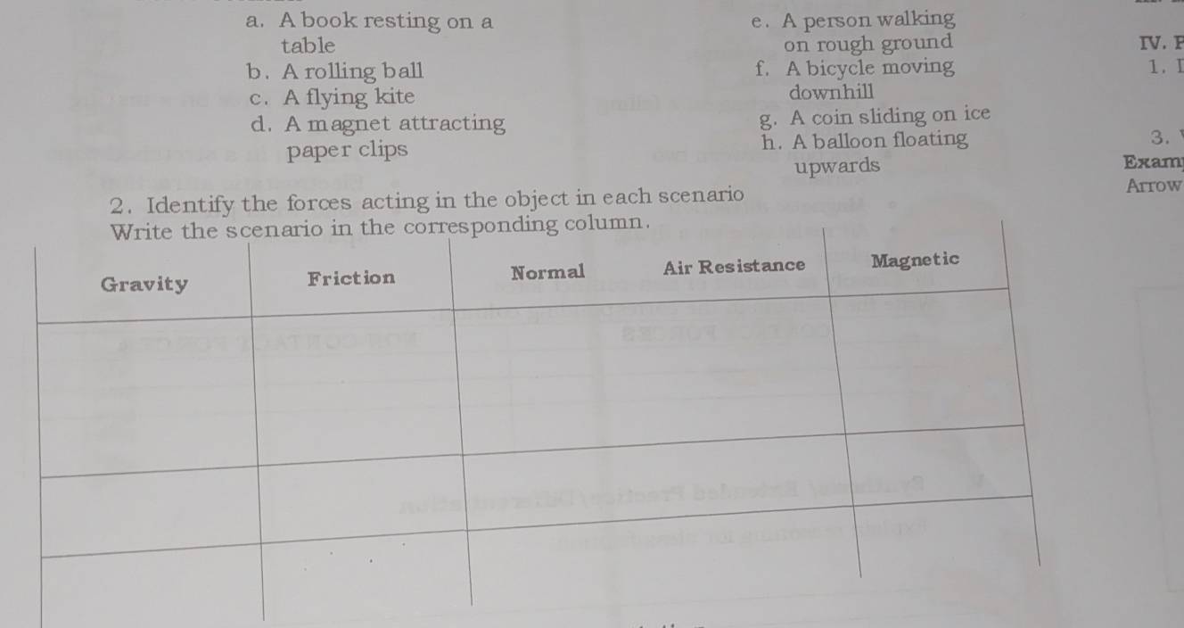 a. A book resting on a e. A person walking
table on rough ground IV. F
b. A rolling ball f. A bicycle moving 1. I
c. A flying kite downhill
d. A magnet attracting g. A coin sliding on ice
paper clips h. A balloon floating 3.
upwards Exam
2. Identify the forces acting in the object in each scenario
Arrow