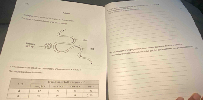 Poflution 
_ Te an amplatation for these etserwaione 
_ 
The diegram shows a river and the location of a lerifiser factory_ 
_ 
_ 
The arrows indicate the diraction of the flow of the river 
_ 
_ 
_ 
_ 
Scedsts observe living organisms in an environment to assess the level of poltution. 
(6) 
_ 
_ 
Describe how the level of water pollution and air poltution can be assessed using living organisms. 
_ 
A scientist recorded the nitrate concentrations of the water at site A and site B. 
_ 
Her results are shown in the table. 
_ 
_ 
_ 
_ 
_ 
_ 
_ 
_ 
_