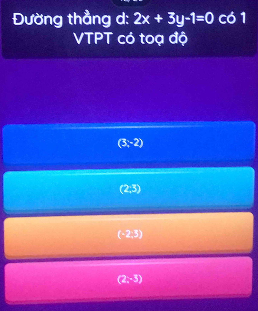 Đường thẳng d: 2x+3y-1=0 có 1
VTPT có toạ độ
(3,-2)
(2,3)
(-2,3)
(2,-3)