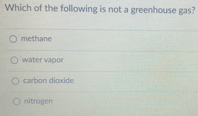 Which of the following is not a greenhouse gas?
methane
water vapor
carbon dioxide
nitrogen