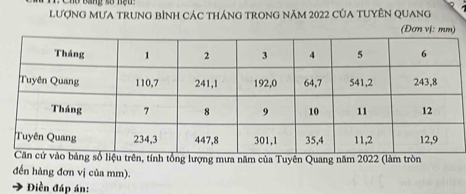 ho bang số nệu : 
lượng mưa trung bình các tháng trong năm 2022 của tuyên quang 
(Đơn vị: mm) 
, tính tổng lượng mưa năm của Tuyền Quang năm 2022 (làm tròn 
đến hàng đơn vị của mm). 
Điền đáp án: