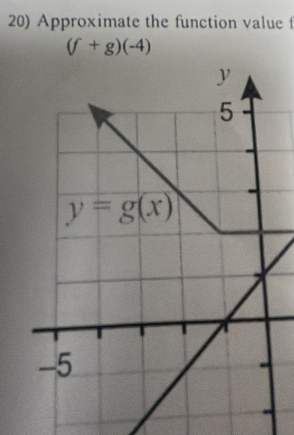 Approximate the function value f
(f+g)(-4)