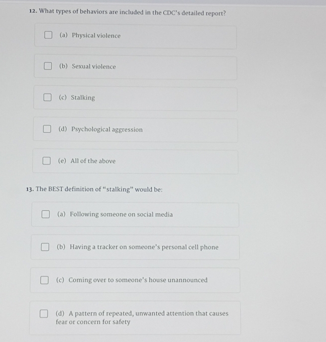 Solved: What types of behaviors are included in the CDC’s detailed ...