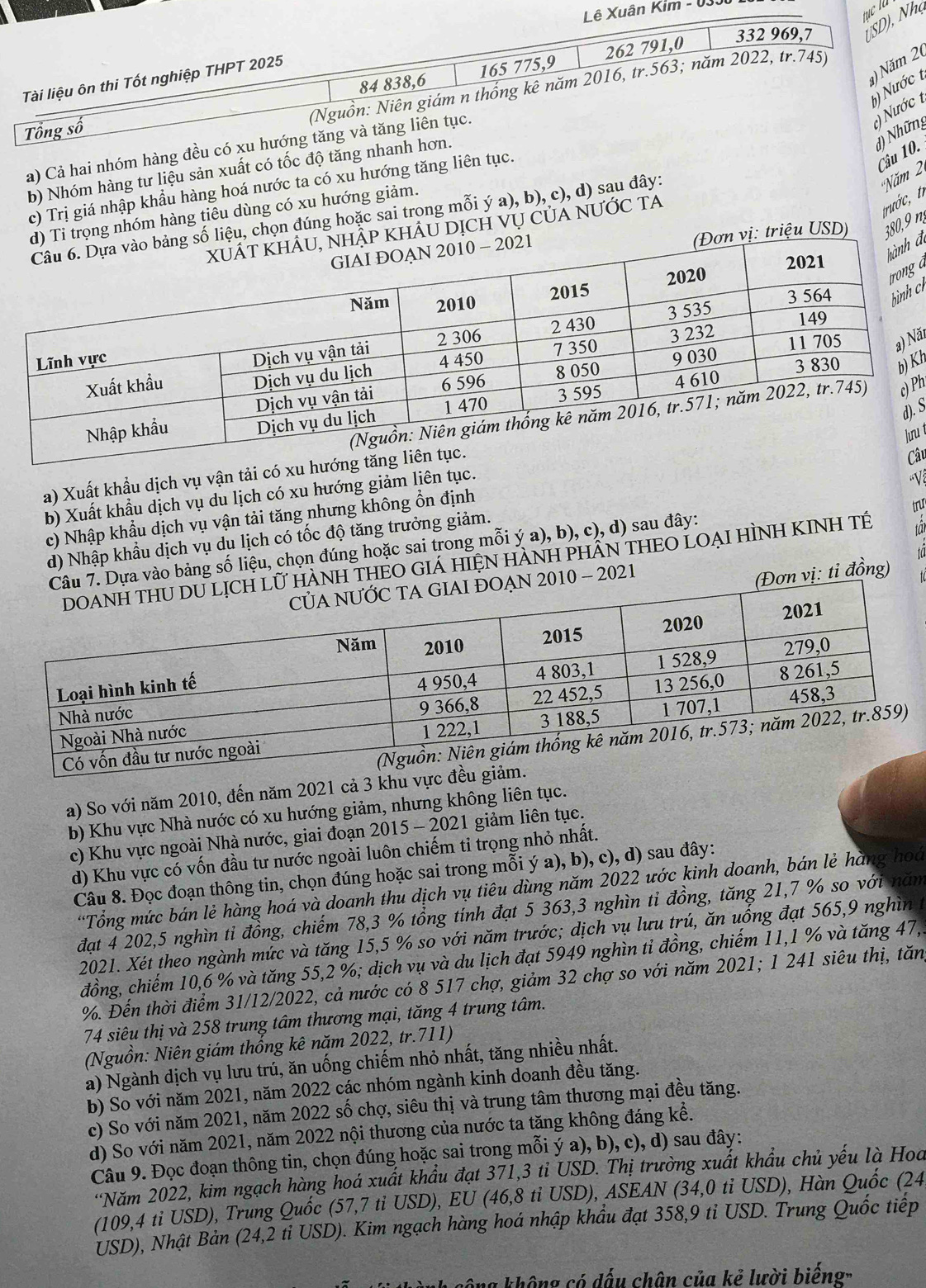 Lê Xuân Kim - 033
165 775,9 262 791,0 332 969,7 SD), Nhạ
4) Năm 20
Tài liệu ôn thi Tốt nghiệp THPT 2025 (Nguồn: Niên giám n thống kê năm 2016, tr.563; năm 2022, tr.745)
h)  Nước t
Tổng số 84 838,6
() ước t
d) Những
a) Cả hai nhóm hàng đều có xu hướng tăng và tăng liên tục.
Câu 10.
b) Nhóm hàng tư liệu sản xuất có tốc độ tăng nhanh hơn.
Năm 2
c) Trị giá nhập khẩu hàng hoá nước ta có xu hướng tăng liên tục.
trước, tỉ
rọng nhóm hàng tiêu dùng có xu hướng giảm.
u, chọn đúng hoặc sai trong mỗi ý a), b), c), d) sau đây:
: triệu USD) 380,9 n³
ÂU Dịch vụ của nƯỚc TA
đ
ga
ch
Năr
Kh
. S
Ph
u t
a) Xuất khẩu dịch vụ vận tải có xu hướn
b) Xuất khẩu dịch vụ du lịch có xu hướng giảm liên tục.
c) Nhập khẩu dịch vụ vận tải tăng nhưng không ổn định âu
tru
d) Nhập khẩu dịch vụ du lịch có tốc độ tăng trưởng giảm.
a vào bảng số liệu, chọn đúng hoặc sai trong mỗi ý a), b), c), d) sau đây:
tả
H THEO GIÁ HIệN HÀNH PHÂN THEO LOẠI HÌNH KINH TÊ  t ận
0 - 2021
vị: tỉ đồng)
a) So với năm 2010, đến năm 2021 cả 3 khu vực đ
b) Khu vực Nhà nước có xu hướng giảm, nhưng không liên tục.
c) Khu vực ngoài Nhà nước, giai đoạn 2015 - 2021 giảm liên tục.
d) Khu vực có vốn đầu tư nước ngoài luôn chiếm tỉ trọng nhỏ nhất.
Câu 8. Đọc đoạn thông tin, chọn đúng hoặc sai trong mỗi ý a), b), c), d) sau đây:
“Tổng mức bán lẻ hàng hoá và doanh thu dịch vụ tiêu dùng năm 2022 ước kinh doanh, bán lẻ hàng hoá
đạt 4 202,5 nghìn tỉ đồng, chiếm 78,3 % tổng tính đạt 5 363,3 nghìn tỉ đồng, tăng 21,7 % so với năm
2021. Xét theo ngành mức và tăng 15,5 % so với năm trước; dịch vụ lưu trú, ăn uống đạt 565,9 nghìn t
đồng, chiếm 10,6 % và tăng 55,2 %; dịch vụ và du lịch đạt 5949 nghìn tỉ đồng, chiếm 11,1 % và tăng 47,
%. Đến thời điểm 31/12/2022, cả nước có 8 517 chợ, giảm 32 chợ so với năm 2021; 1 241 siêu thị, tăng
74 siêu thị và 258 trung tâm thương mại, tăng 4 trung tâm.
(Nguồn: Niên giám thống kê năm 2022, tr.711)
a) Ngành dịch vụ lưu trú, ăn uống chiếm nhỏ nhất, tăng nhiều nhất.
b) So với năm 2021, năm 2022 các nhóm ngành kinh doanh đều tăng.
c) So với năm 2021, năm 2022 số chợ, siêu thị và trung tâm thương mại đều tăng.
d) So với năm 2021, năm 2022 nội thương của nước ta tăng không đáng kể.
Câu 9. Đọc đoạn thông tin, chọn đúng hoặc sai trong mỗi ý a), b), c), d) sau đây:
'Năm 2022, kim ngạch hàng hoá xuất khẩu đạt 371,3 ti USD. Thị trường xuất khẩu chủ yếu là Hoa
(109,4 ti USD), Trung Quốc (57,7 tỉ USD), EU (46,8 tỉ USD), ASEAN (34,0 tỉ USD), Hàn Quốc (24
USD), Nhật Bản (24,2 tỉ USD). Kim ngạch hàng hoá nhập khẩu đạt 358,9 ti USD. Trung Quốc tiếp
khuông không có đấu chân của kể lười biếng=