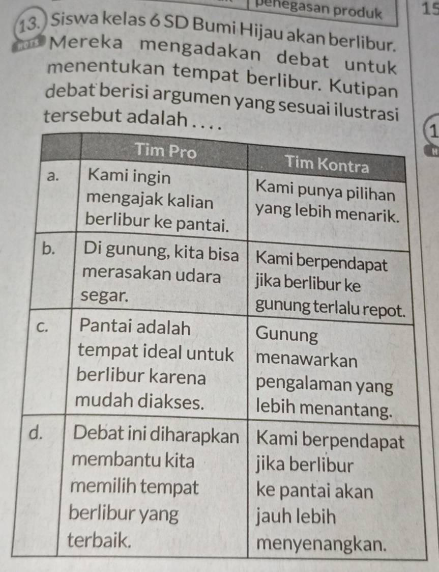 penegasan produk 15
13. Siswa kelas 6 SD Bumi Hijau akan berlibur. 
for Mereka mengadakan debat untuk 
menentukan tempat berlibur. Kutipan 
debat berisi argumen yang sesuai ilustrasi 
tersebut ad 
1 
H