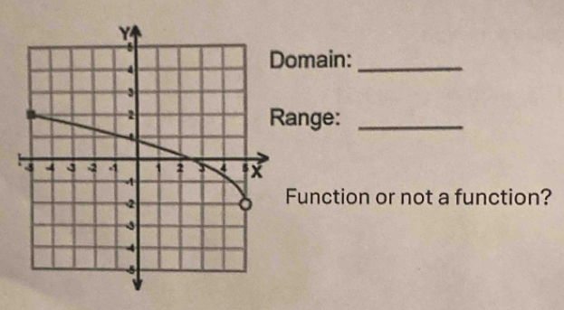 omain:_ 
ange:_ 
Function or not a function?