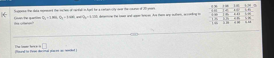 Suppose the data represent the inches of rainfall in April for a certain city over the course of 20 years. 
Given the quartiles Q_1=1.865, Q_2=3.600 , and Q_3=5.110 , determine the lower and upper fences. Are there any outliers, according to 
this criterion? 
The lower fence is □ 
(Round to three decimal places as needed.)