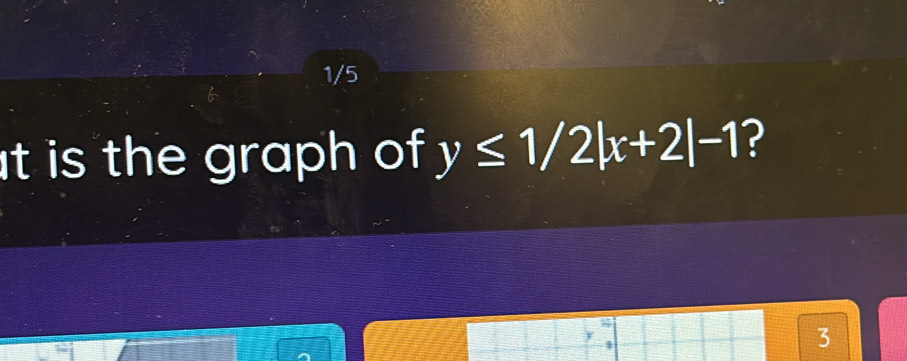 1/5 
t is the graph of y≤ 1/2|x+2|-1 ?
3