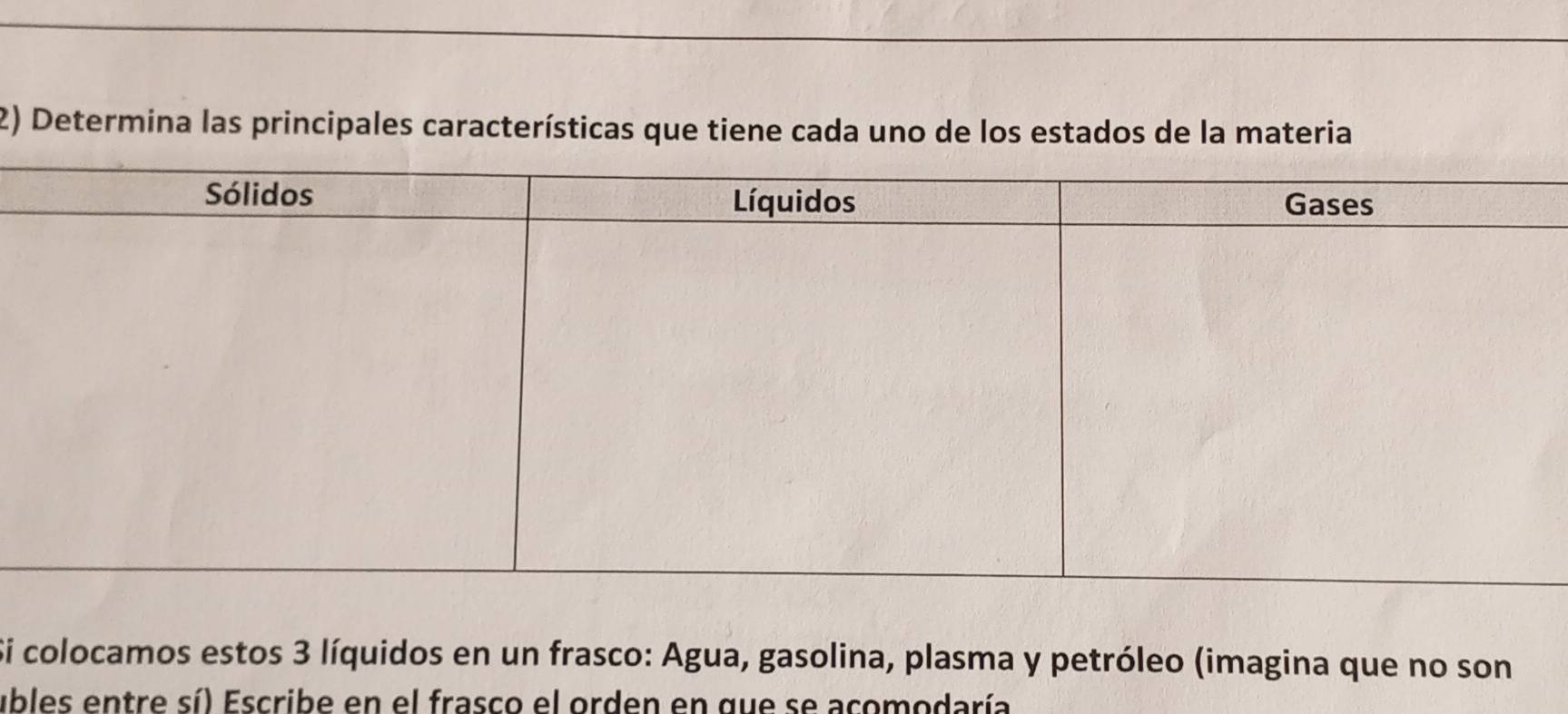 Determina las principales características que tiene cada uno de los estados de la materia 
Si colocamos estos 3 líquidos en un frasco: Agua, gasolina, plasma y petróleo (imagina que no son 
ubles entre sí) Escribe en el frasco el orden en que se acomodaría