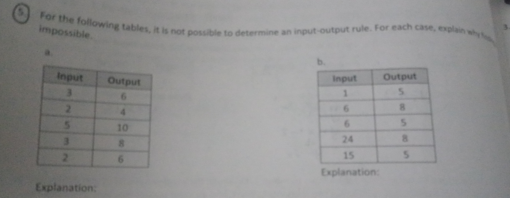 For the following tables, it is not possible to determine an input-output rule. For each case, explain why fao 
3 
impossible . 
a. 
Explanation: 
Explanation: