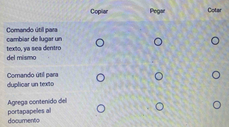 Copiar Pegar Cotar 
Comando útil para 
cambiar de lugar un 
texto, ya sea dentro 
del mismo 
Comando útil para 
duplicar un texto 
Agrega contenido del 
portapapeles al 
documento