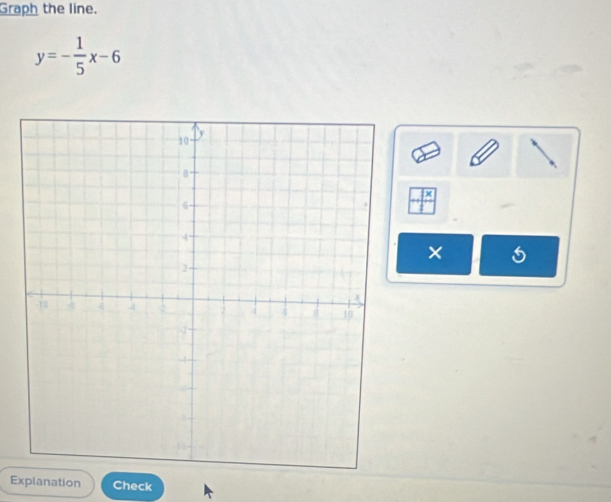 Graph the line.
y=- 1/5 x-6
× 
Explanation Check