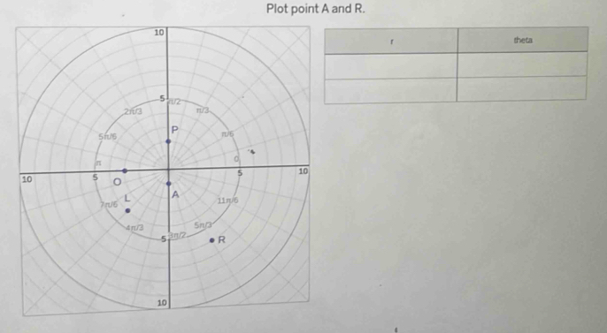 Plot point A and R.