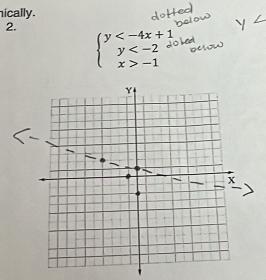 nically. 
2.
beginarrayl y -1endarray.