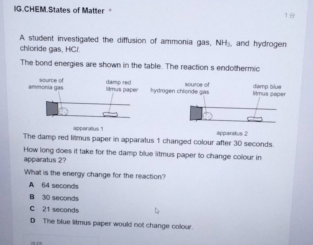 IG.CHEM.States of Matter *
1 
A student investigated the diffusion of ammonia gas, NH_3 , and hydrogen
chloride gas, HC/.
The bond energies are shown in the table. The reaction s endothermic
source of damp blue
hydrogen chloride gas litmus paper
apparatus 1 apparatus 2
The damp red litmus paper in apparatus 1 changed colour after 30 seconds.
How long does it take for the damp blue litmus paper to change colour in
apparatus 2?
What is the energy change for the reaction?
A 64 seconds
B 30 seconds
C 21 seconds
D The blue litmus paper would not change colour.