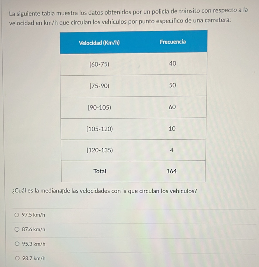 La siguiente tabla muestra los datos obtenidos por un policía de tránsito con respecto a la
velocidad en km/h que circulan los vehículos por punto específico de una carretera:
¿Cuál es la medianaède las velocidades con la que circulan los vehículos?
97.5 km/h
87.6 km/h
95.3 km/h
98.7 km/h