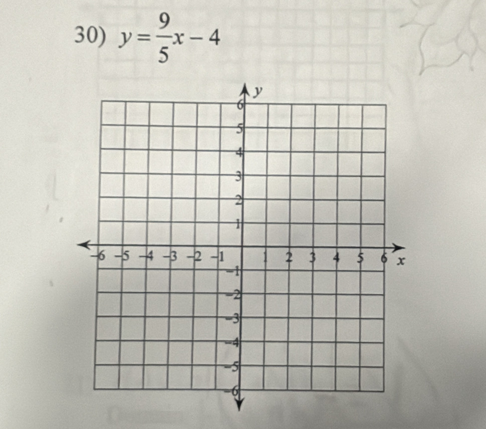 y= 9/5 x-4