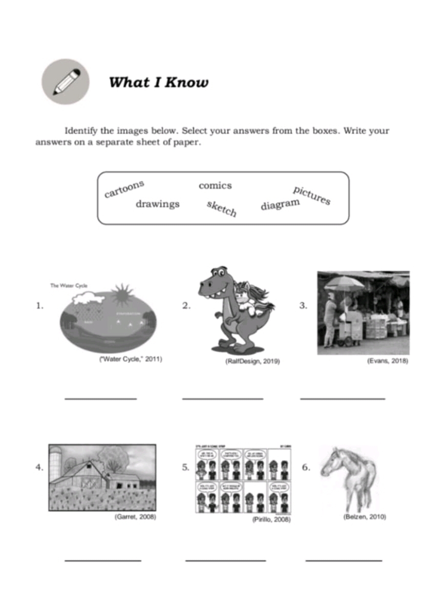 What I Know 
Identify the images below. Select your answers from the boxes. Write your 
answers on a separate sheet of paper. 
cartoons 
comics 
pictures 
drawings sketch 
diagram 
1 
2. 
3. 
_ 
__ 
5. 
6. 
_ 
__