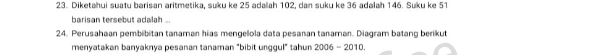 Diketahui suatu barisan aritmetika, suku ke 25 adaïah 102, dan suku ke 36 adalah 146. Suku ke 51
barisan tersebut adalah . 
24. Perusahaan pembibitan tanaman hias mengellola data pesanan tanaman. Diagram batang berikut 
menyatakan banyaknya pesanan tanaman "bibit unggul" tahun 2006-2010