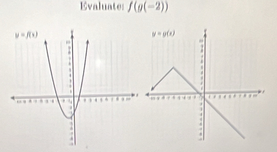 Evaluate: f(g(-2))