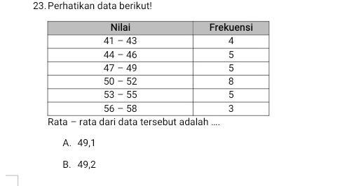 Perhatikan data berikut!
Rata − rata dari data tersebut adalah ....
A. 49, 1
B. 49, 2