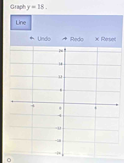 Graph y=18. 
Line