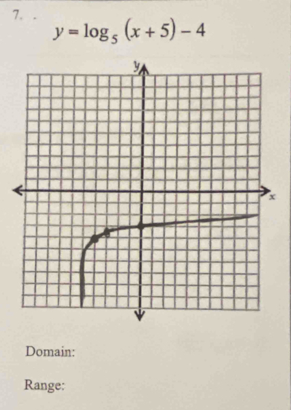 y=log _5(x+5)-4
Domain: 
Range: