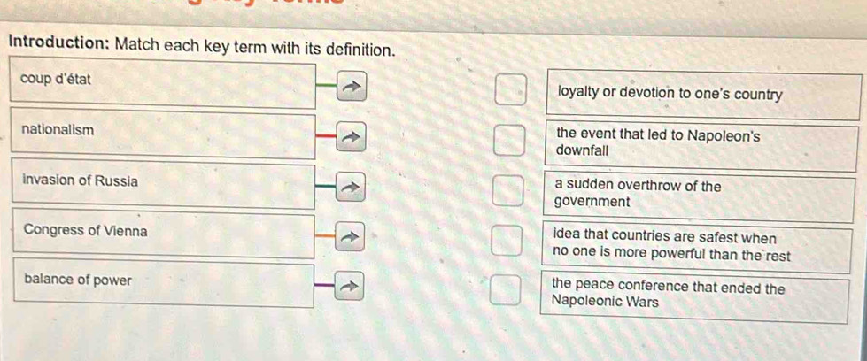 Solved: Introduction: Match each key term with its definition. coup d ...