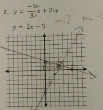 y= (-1)/3 x+2
y=2x-5