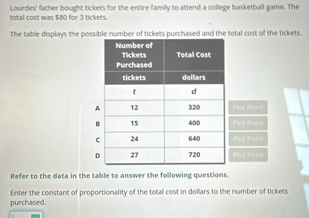 Lourdes' father bought tickets for the entire family to attend a college basketball game. The 
total cost was $80 for 3 tickets. 
The table displays the possible number of tickets purchased and the total cost of the tickets. 
Plot Point 
Plot Point 
Plot Point 
Plot Point 
Refer to the data in the table to answer the following questions. 
Enter the constant of proportionality of the total cost in dollars to the number of tickets 
purchased.