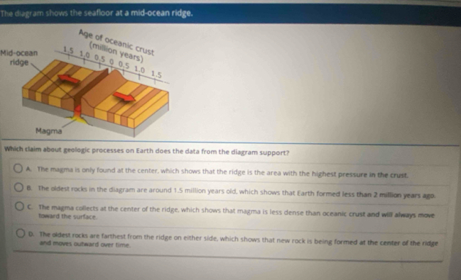 Solved: The diagram shows the seafloor at a mid-ocean ridge. Mid-ocean ...