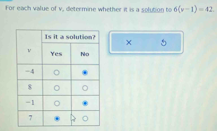 For each value of v, determine whether it is a solution to 6(v-1)=42. 
× 5