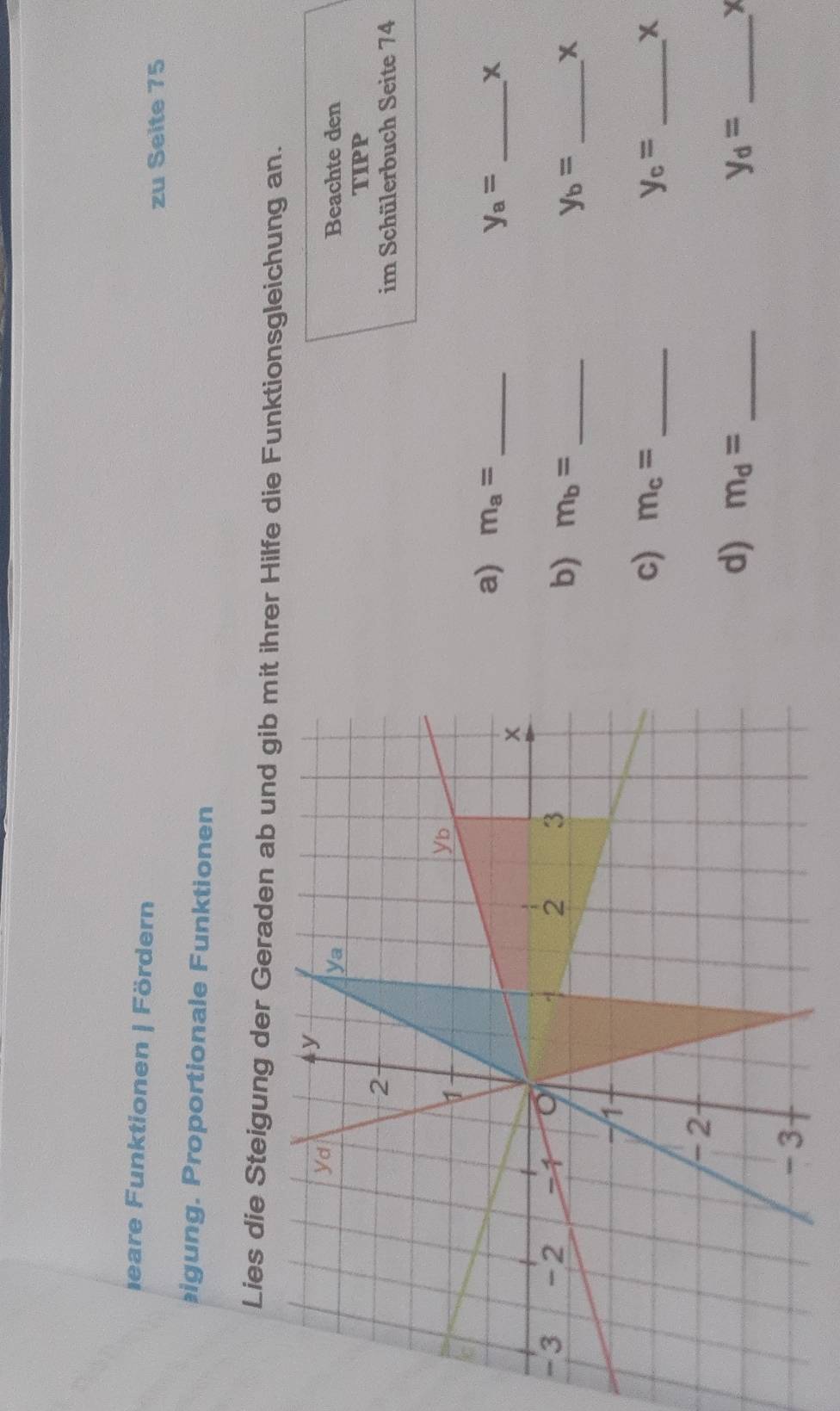 eare Funktionen | Fördern
zu Seite 75
igung. Proportionale Funktionen
Lies die Steigung der Geraden ab und gib mit ihrer Hilfe die Funktionsgleichung an.
Beachte den
TIPP
im Schülerbuch Seite 74
a) m_a= _ y_a= _X
b) m_b= _ y_b= _x
c) m_c= _ y_c= _X
d) m_d= _ y_d= _X